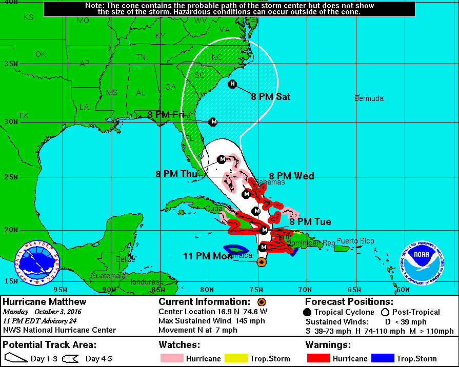 Matthew forecast track