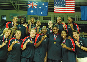 U21 WBB World Champs